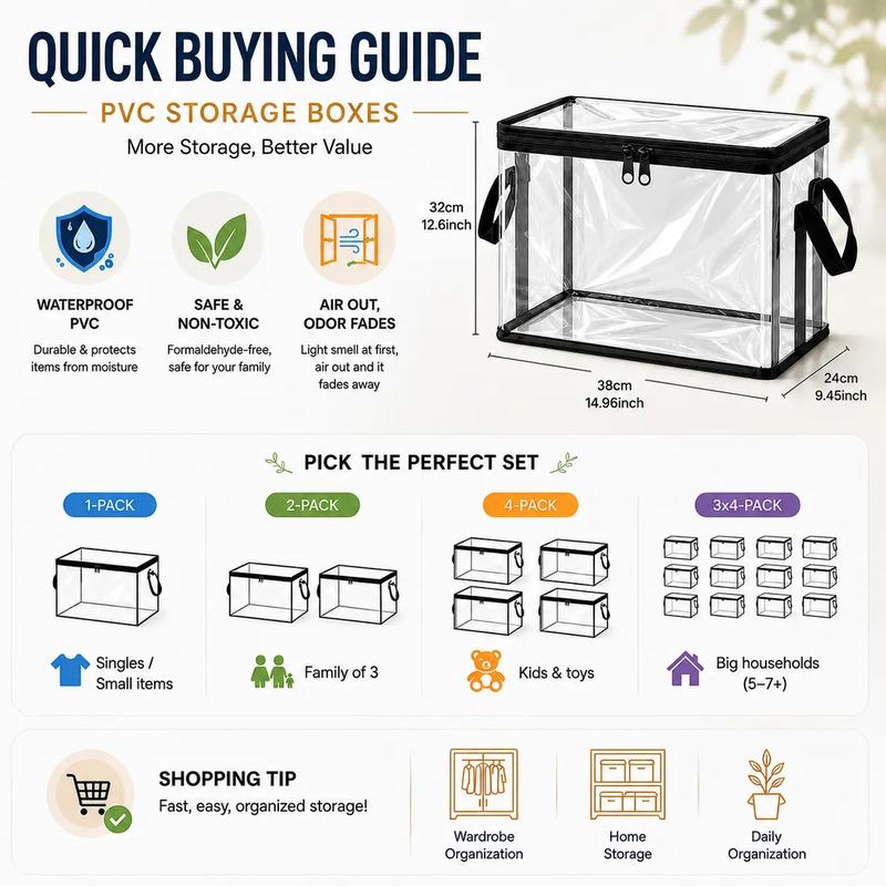 Clear Thick Plastic Storage Box